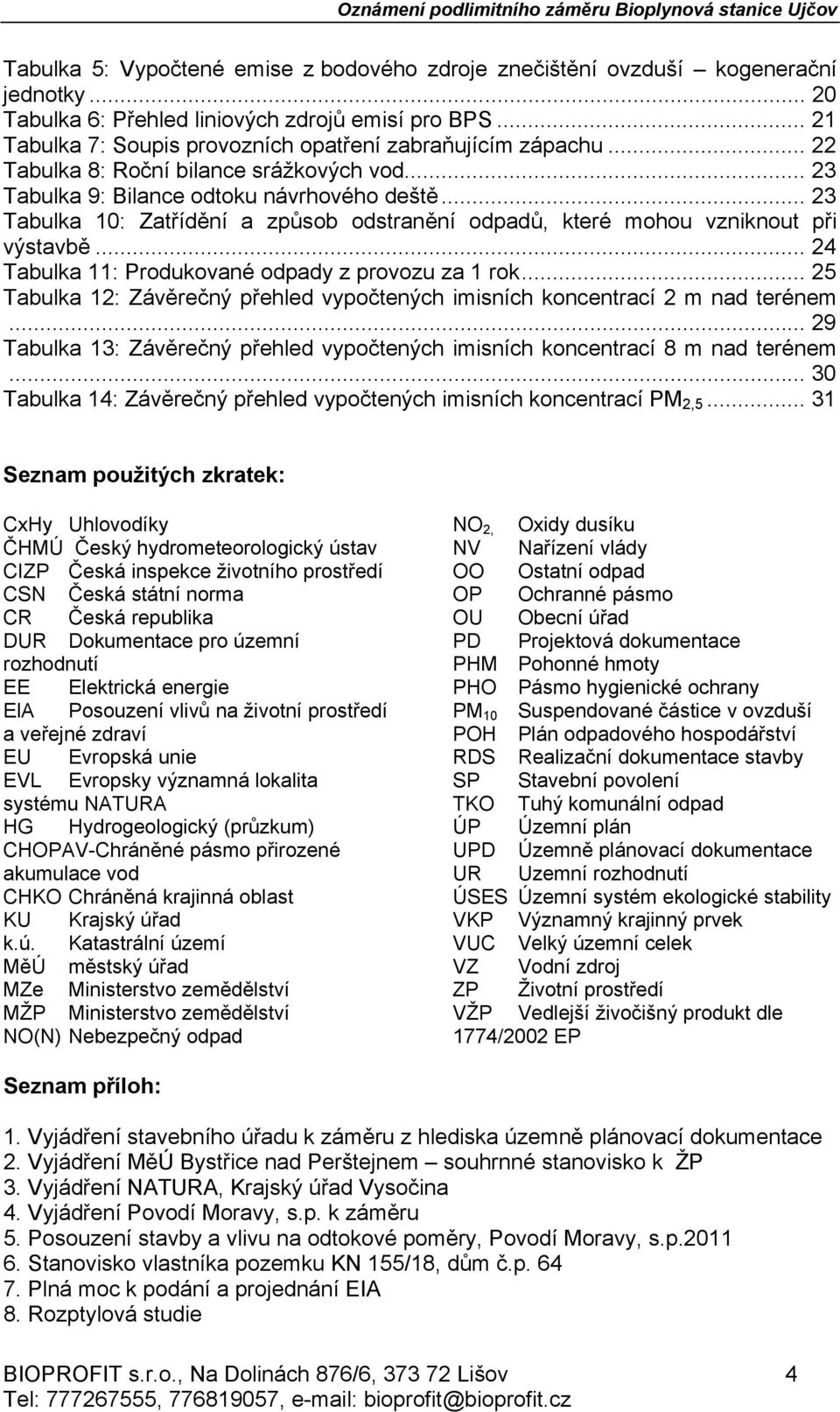 .. 23 Tabulka 10: Zatřídění a způsob odstranění odpadů, které mohou vzniknout při výstavbě... 24 Tabulka 11: Produkované odpady z provozu za 1 rok.