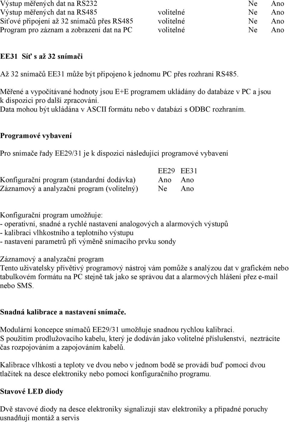 Měřené a vypočítávané hodnoty jsou E+E programem ukládány do databáze v PC a jsou k dispozici pro další zpracování. Data mohou být ukládána v ASCII formátu nebo v databázi s ODBC rozhraním.