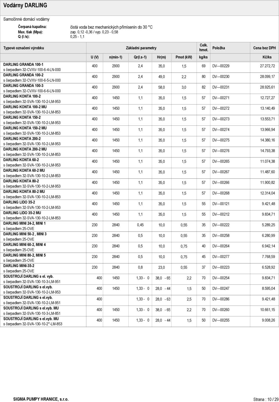 32SVA130102LM953 DARLING KONTA 1002 MU s čerpadlem 32SVA130102LM853 DARLING KONTA 1502 s čerpadlem 32SVA130102LM953 DARLING KONTA 1502 MU s čerpadlem 32SVA130102LM853 DARLING KONTA 2002 s čerpadlem