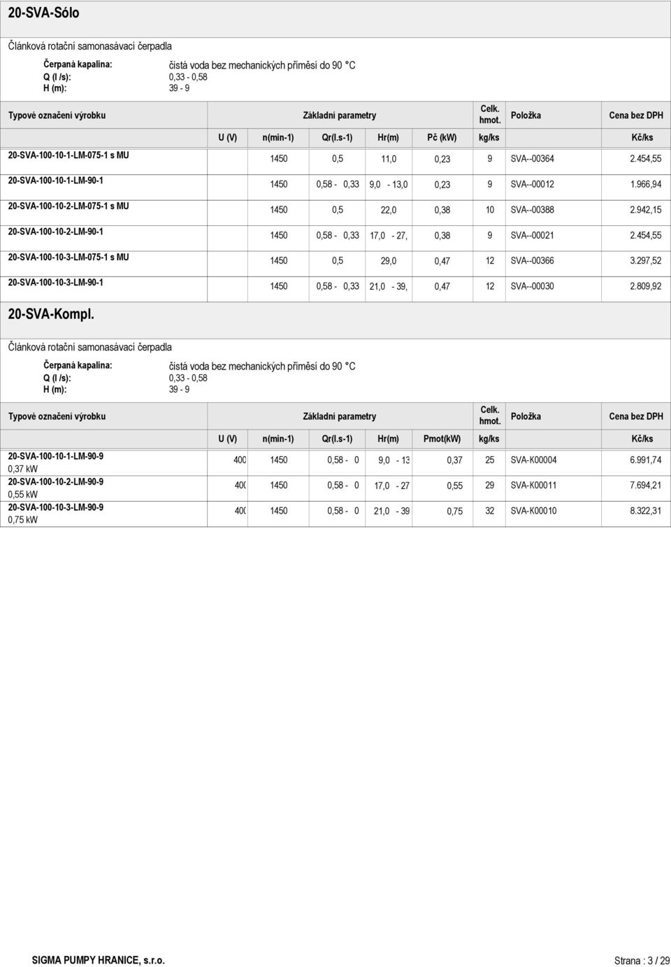 292 20SVA100103LM901 8 0,33 21,0 39, 0,47 12 SVA00030 2.809,92 20SVAKompl.