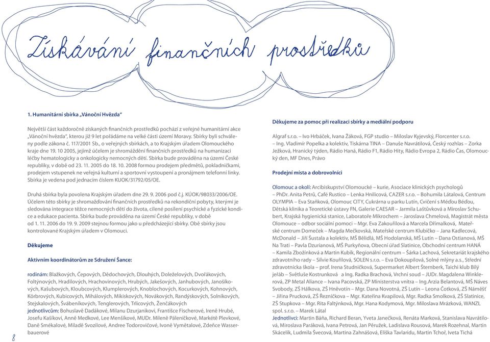 10 2005, jejímž účelem je shromáždění finančních prostředků na humanizaci léčby hematologicky a onkologicky nemocných dětí. Sbírka bude prováděna na území České republiky, v době od 23. 11.