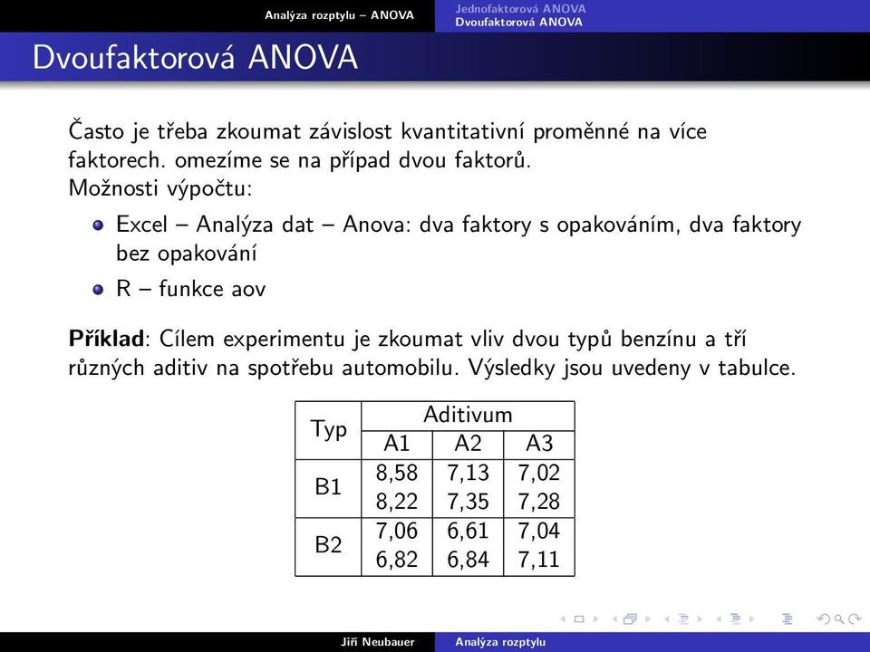 Možnosti výpočtu: Excel Analýza dat Anova: dva faktory s opakováním, dva faktory bez opakování R funkce aov