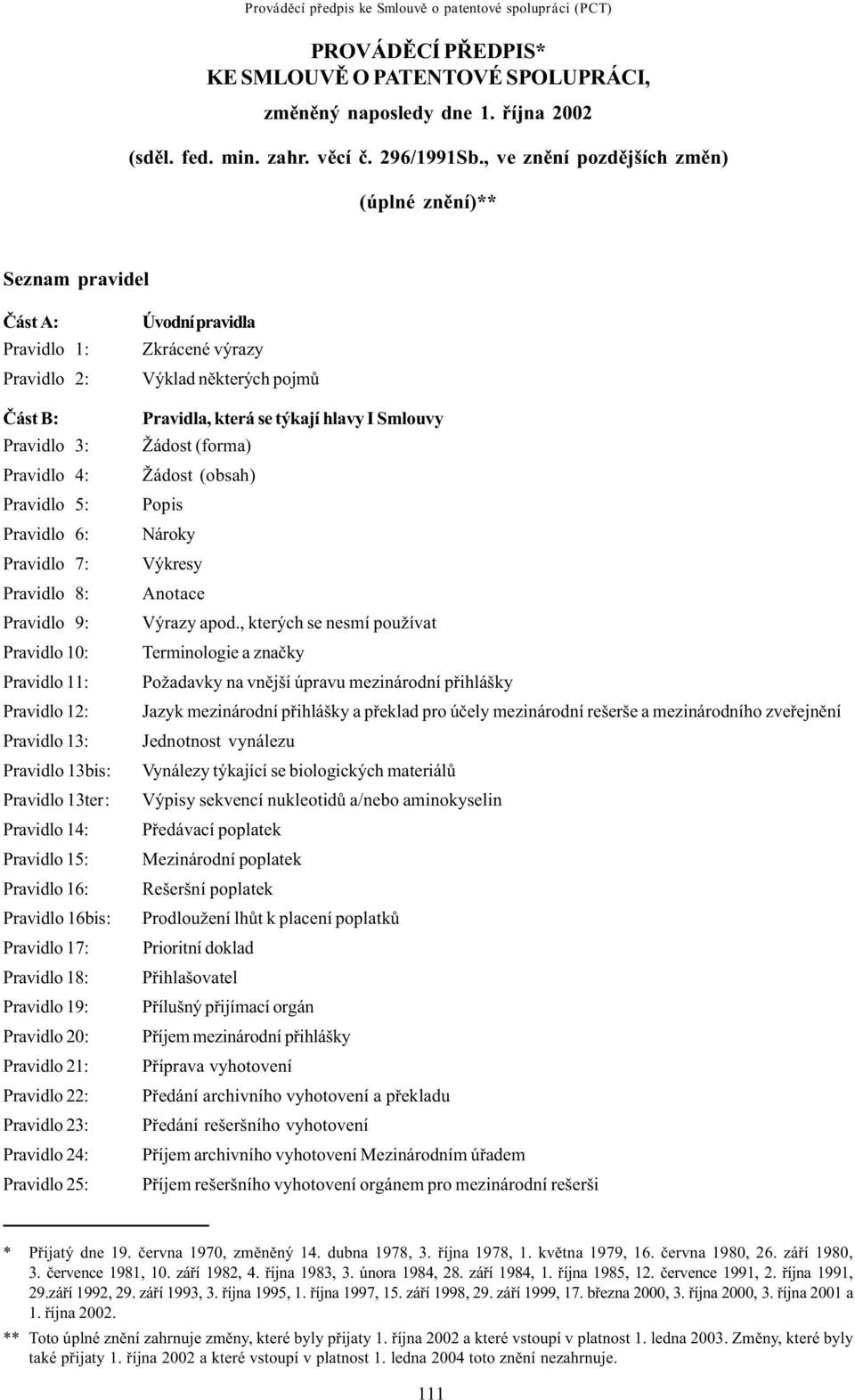 Pravidlo 11: Pravidlo 12: Pravidlo 13: Pravidlo 13bis: Pravidlo 13ter: Pravidlo 14: Pravidlo 15: Pravidlo 16: Pravidlo 16bis: Pravidlo 17: Pravidlo 18: Pravidlo 19: Pravidlo 20: Pravidlo 21: Pravidlo