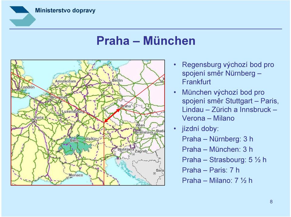 Zürich a Innsbruck Verona Milano jízdní doby: Praha Nürnberg: 3 h