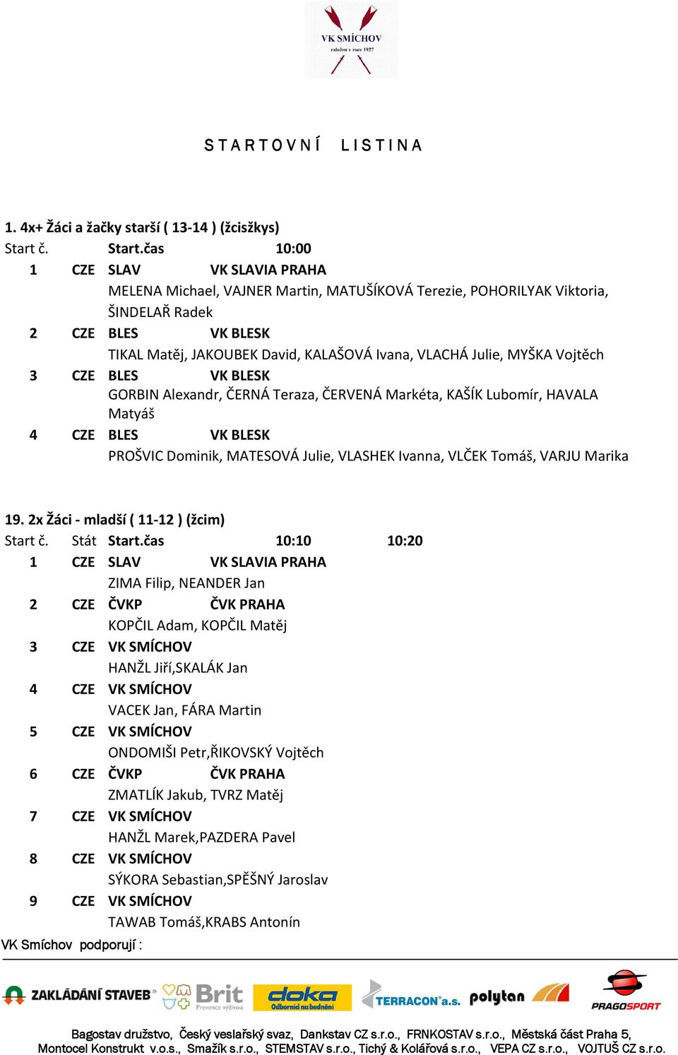 Ivana, VLACHÁ Julie, MYŠKA Vojtěch GORBIN Alexandr, ČERNÁ Teraza, ČERVENÁ Markéta, KAŠÍK Lubomír, HAVALA Matyáš PROŠVIC Dominik, MATESOVÁ Julie, VLASHEK Ivanna, VLČEK Tomáš,