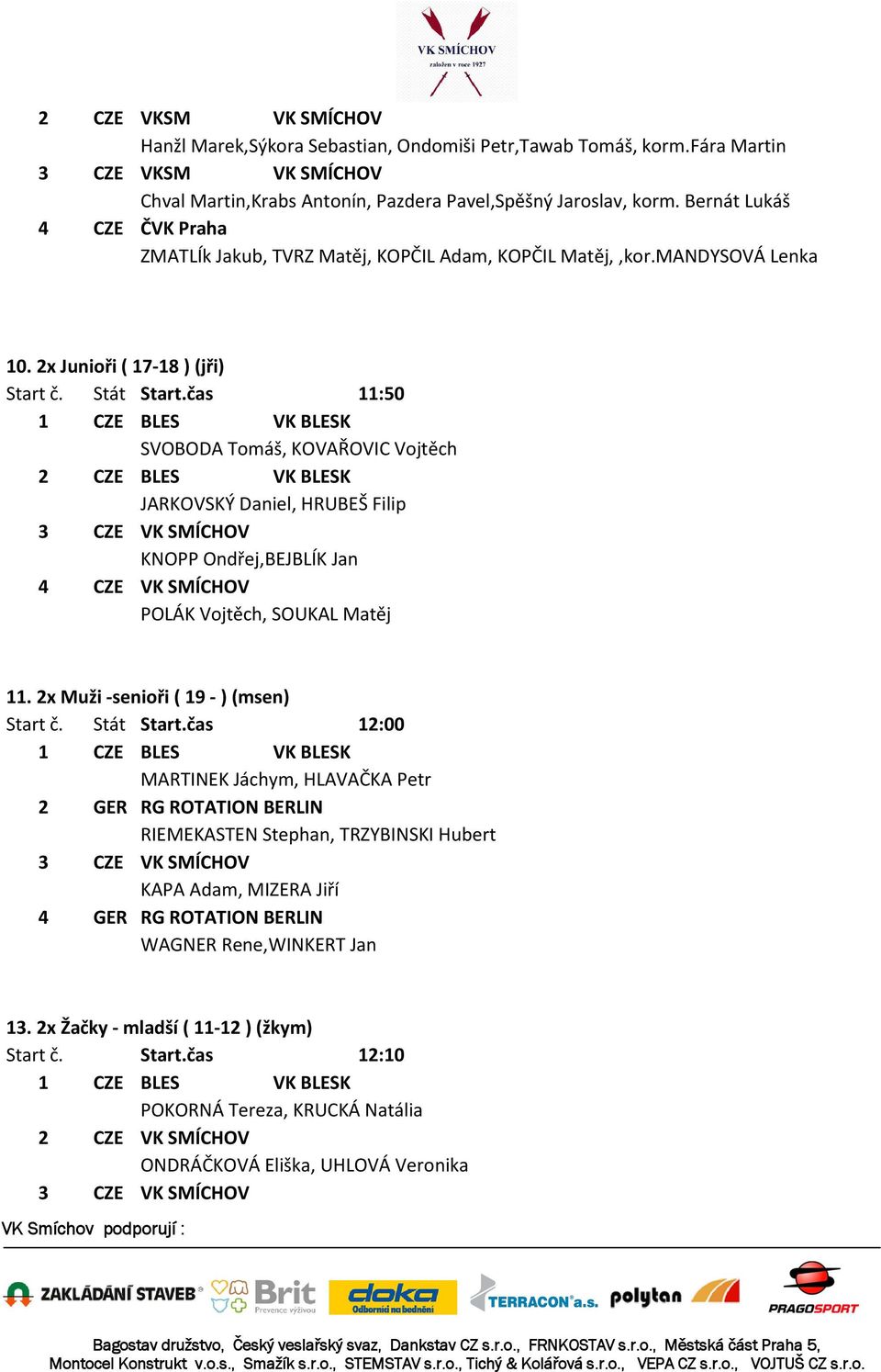 x Junioři ( 7-8 ) (jři) :0 SVOBODA Tomáš, KOVAŘOVIC Vojtěch JARKOVSKÝ Daniel, HRUBEŠ Filip KNOPP Ondřej,BEJBLÍK Jan POLÁK Vojtěch, SOUKAL Matěj.