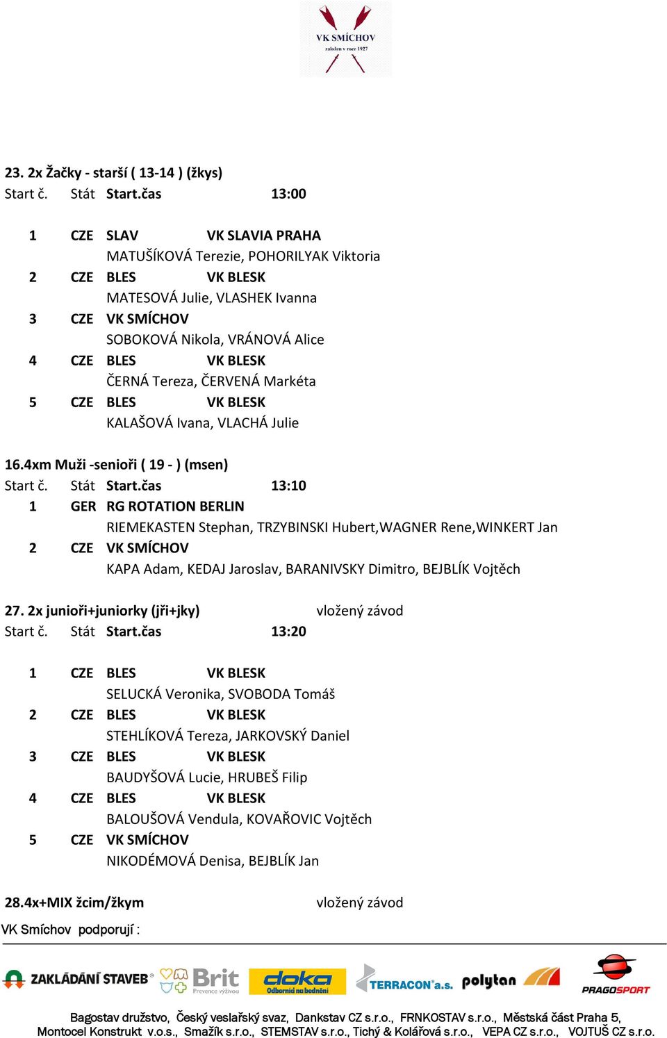 xm Muži -senioři ( 9 - ) (msen) :0 RIEMEKASTEN Stephan, TRZYBINSKI Hubert,WAGNER Rene,WINKERT Jan KAPA Adam, KEDAJ Jaroslav, BARANIVSKY Dimitro,