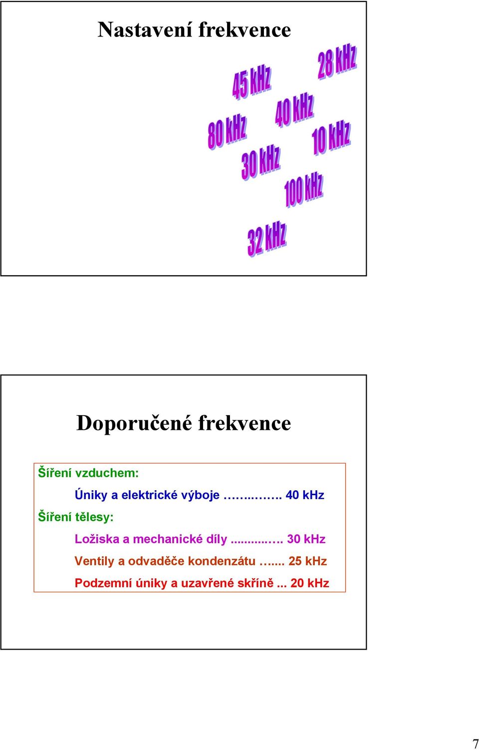 .. 40 khz Šíření tělesy: Ložiska a mechanické díly.