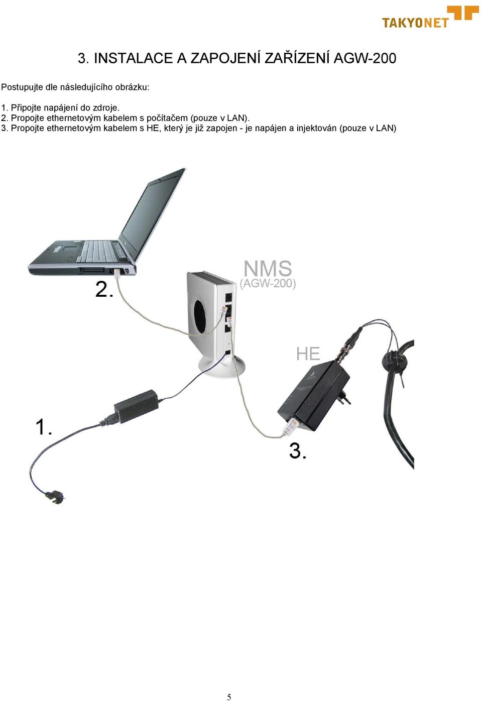 Propojte ethernetovým kabelem s počítačem (pouze v LAN). 3.