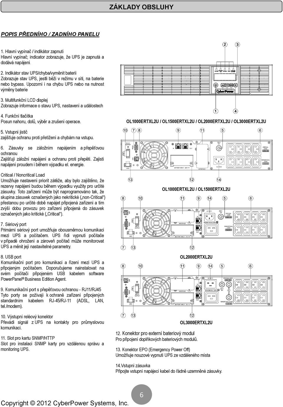 Multifunkční LCD displej Zobrazuje informace o stavu UPS, nastavenía událostech 4. Funkční tlačítka Posun nahoru, dolů, výběr a zrušení operace.