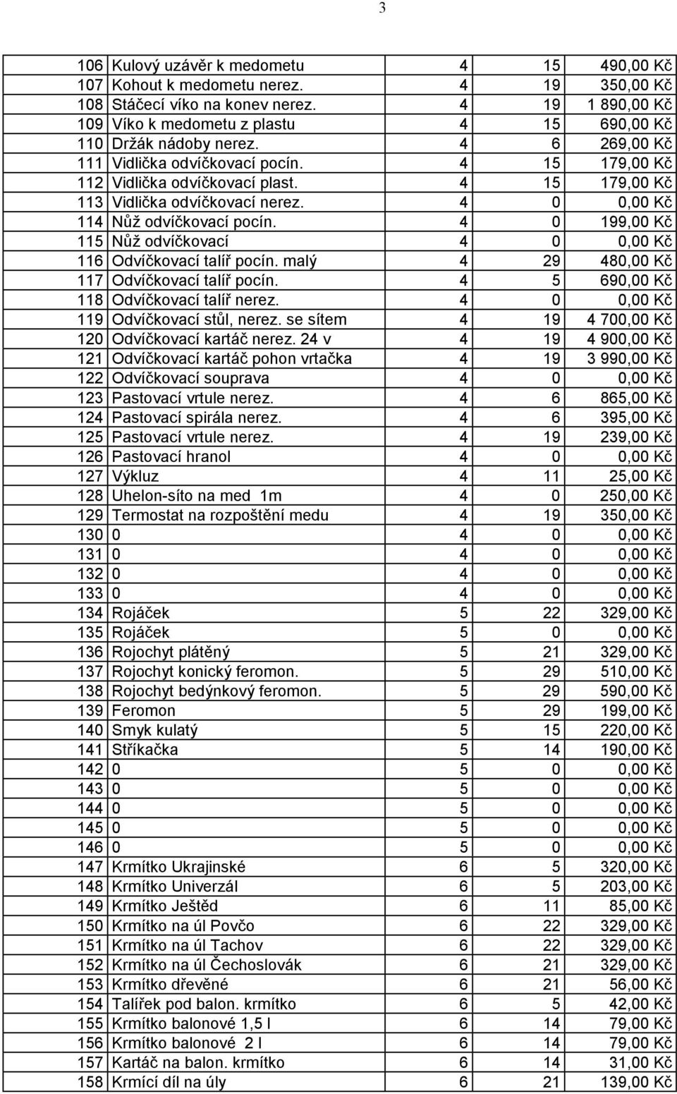 4 15 179,00 Kč 113 Vidlička odvíčkovací nerez. 4 0 0,00 Kč 114 Nůž odvíčkovací pocín. 4 0 199,00 Kč 115 Nůž odvíčkovací 4 0 0,00 Kč 116 Odvíčkovací talíř pocín.