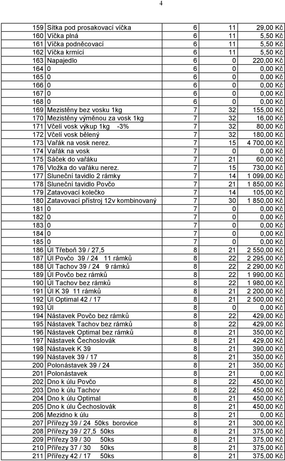 Včelí vosk bělený 7 32 180,00 Kč 173 Vařák na vosk nerez. 7 15 4 700,00 Kč 174 Vařák na vosk 7 0 0,00 Kč 175 Sáček do vařáku 7 21 60,00 Kč 176 Vložka do vařáku nerez.