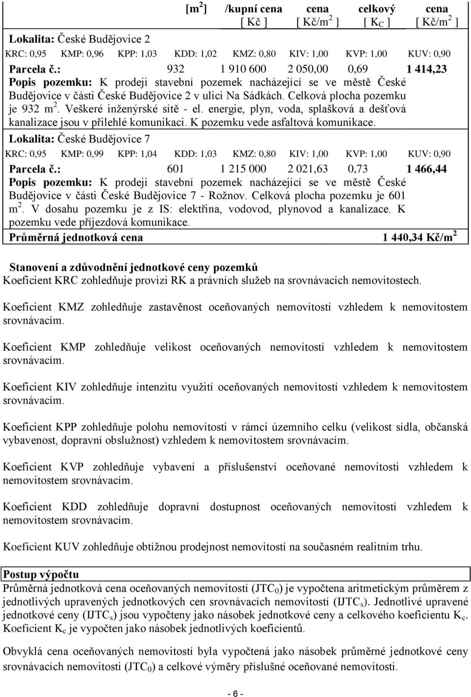 Celková plocha pozemku je 932 m 2. Veškeré inženýrské sítě - el. energie, plyn, voda, splašková a dešťová kanalizace jsou v přilehlé komunikaci. K pozemku vede asfaltová komunikace.