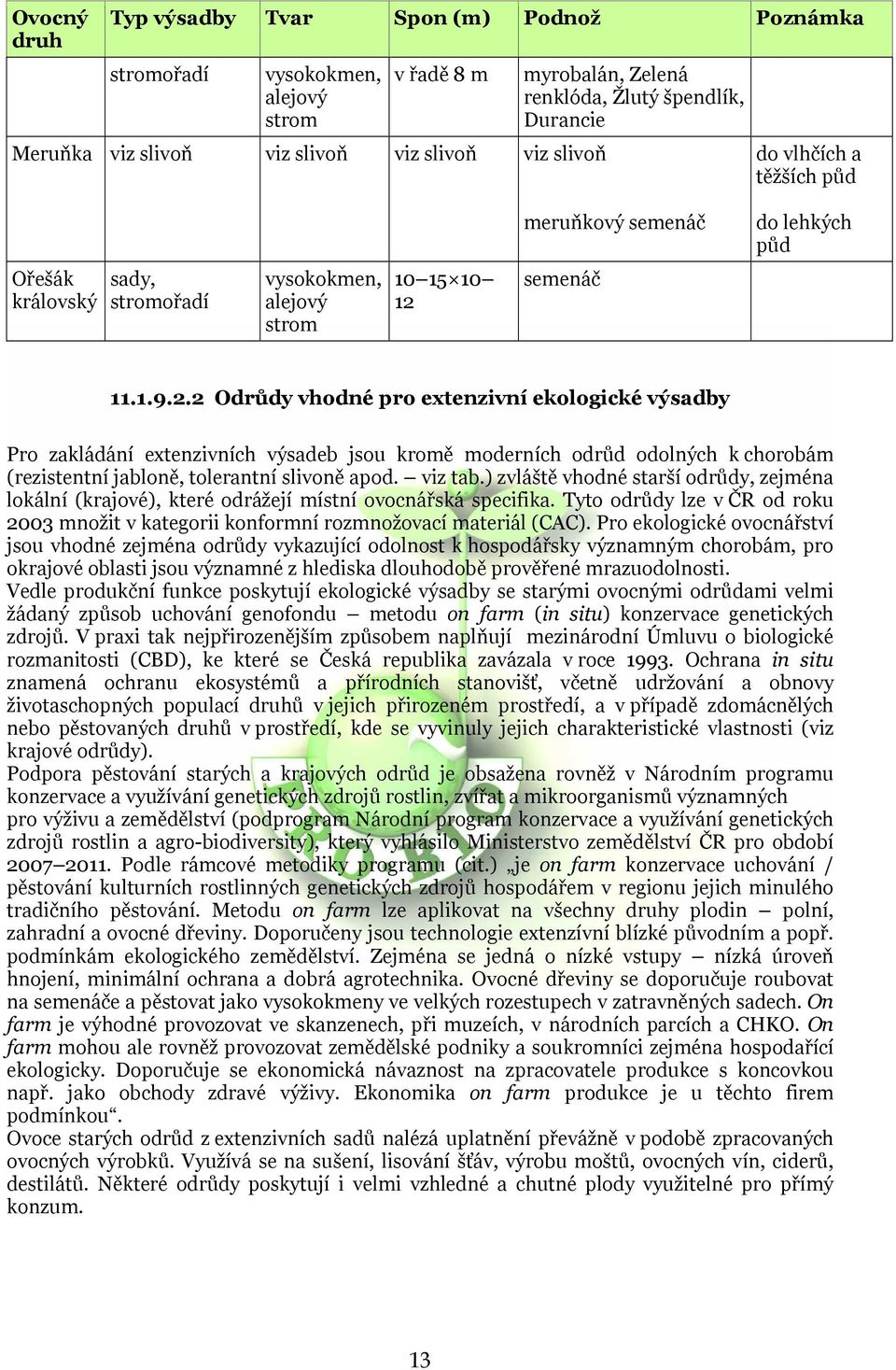 semenáč 11.1.9.2.2 Odrůdy vhodné pro extenzivní ekologické výsadby Pro zakládání extenzivních výsadeb jsou kromě moderních odrůd odolných k chorobám (rezistentní jabloně, tolerantní slivoně apod.