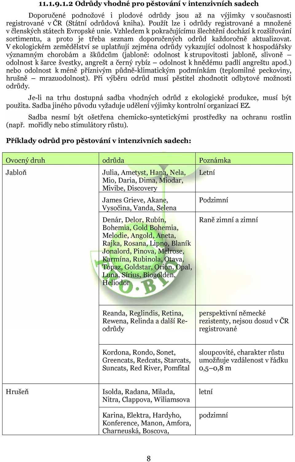 Vzhledem k pokračujícímu šlechtění dochází k rozšiřování sortimentu, a proto je třeba seznam doporučených odrůd každoročně aktualizovat.