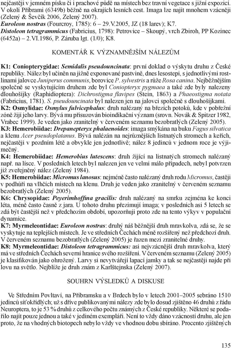 Distoleon tetragrammicus (Fabricius, 1798): Petrovice Skoupý, vrch Zbiroh, PP Kozinec (6452a) 2.VI.1986, P. Záruba lgt. (1/0); K8.