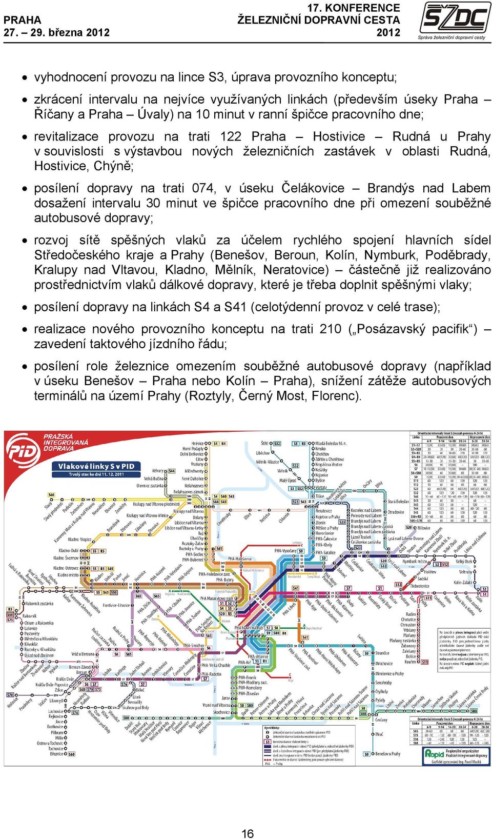 pracovního dne; revitalizace provozu na trati 122 Praha Hostivice Rudná u Prahy v souvislosti s výstavbou nových železničních zastávek v oblasti Rudná, Hostivice, Chýně; posílení dopravy na trati