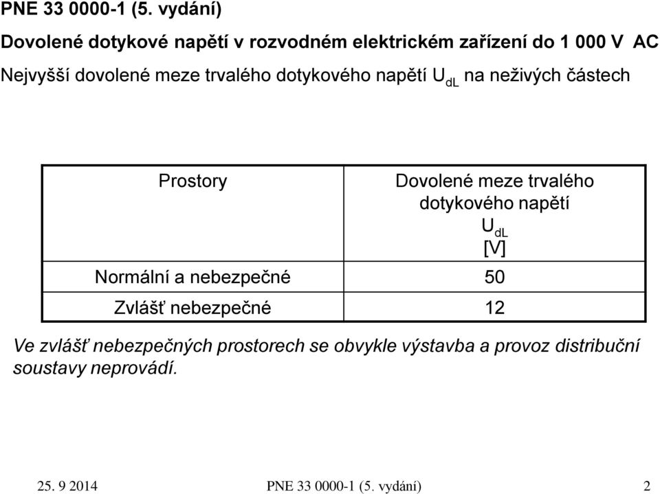 meze trvalého dotykového napětí U dl [V] Normální a nebezpečné 50 Zvlášť nebezpečné 12