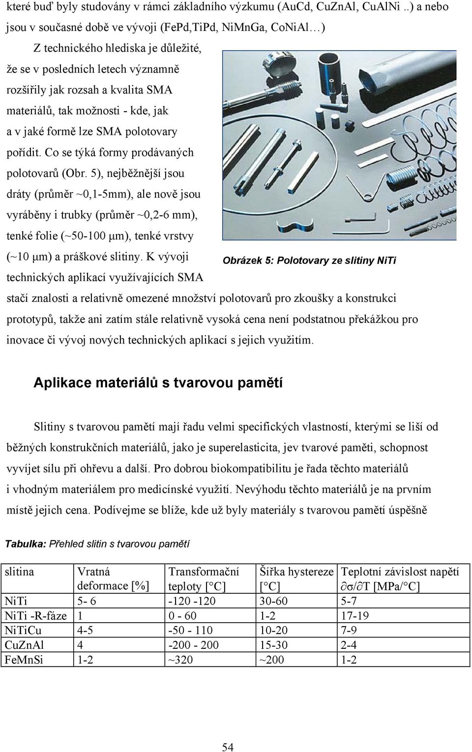 - kde, jak a v jaké formě lze SMA polotovary pořídit. Co se týká formy prodávaných polotovarů (Obr.
