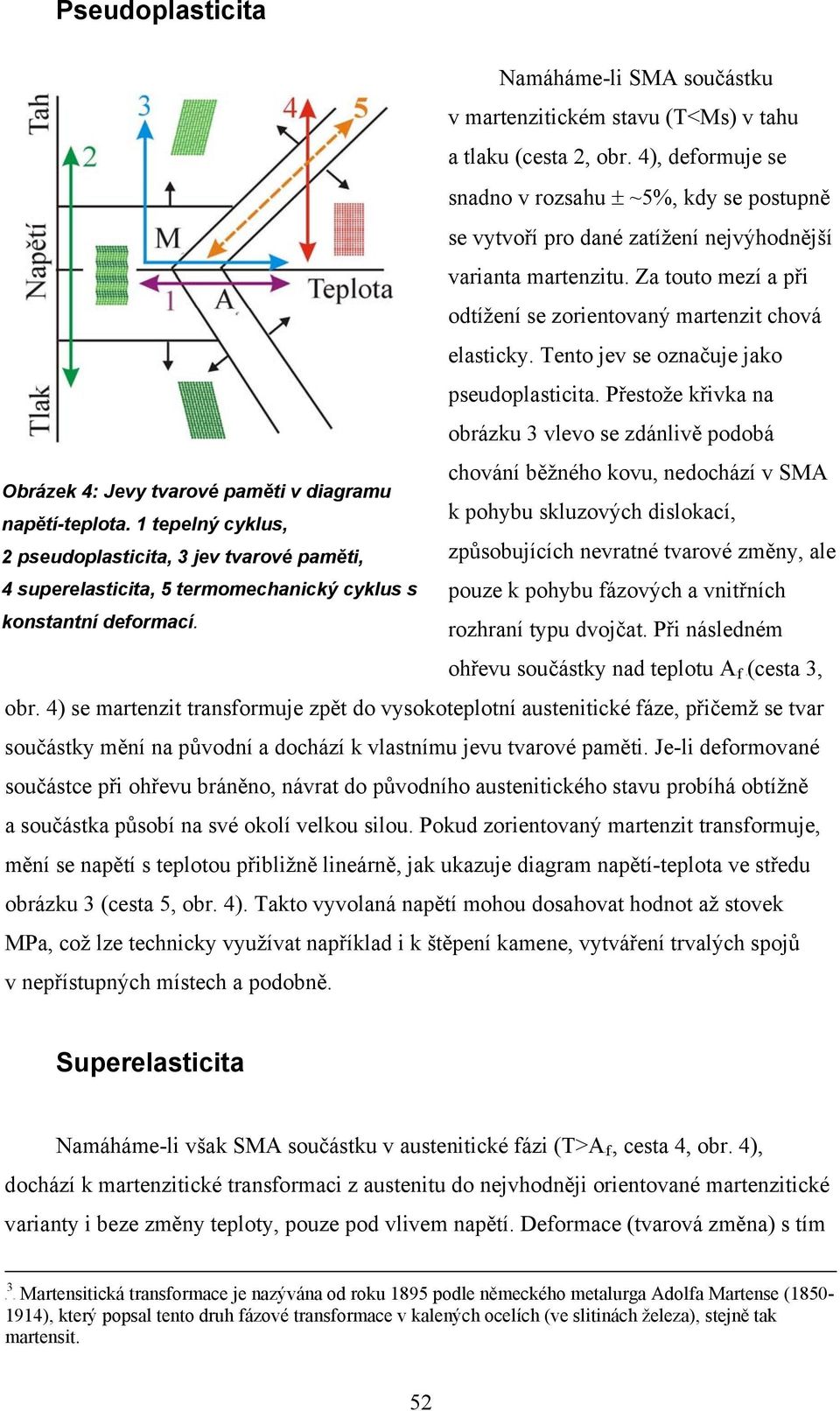 Namáháme-li SMA součástku v martenzitickém stavu (T<Ms) v tahu a tlaku (cesta 2, obr.