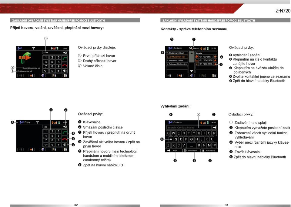 Zvolíte kontaktní jméno ze seznamu Zpět do hlavní nabídky Bluetooth Vyhledání zadání: y e r Klávesnice Smazání poslední číslice Přijetí hovoru / přepnutí na druhý hovor d Zavěšení aktivního hovoru /