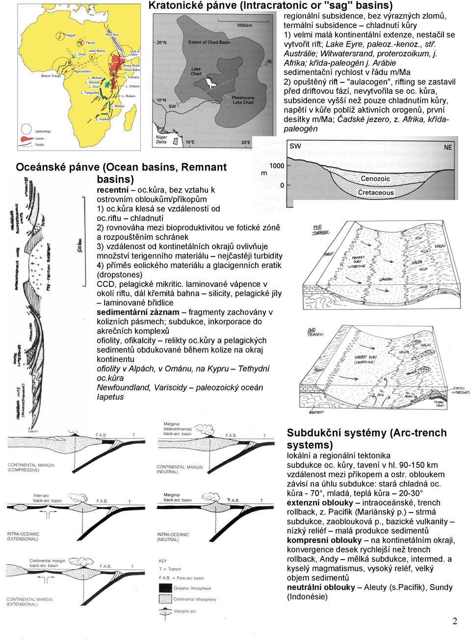 Rukwa Kratonické pánve (Intracratonic or "sag" basins) regionální subsidence, bez výrazných zlomů, termální subsidence chladnutí kůry 1) velmi malá kontinentální extenze, nestačil se vytvořit rift;