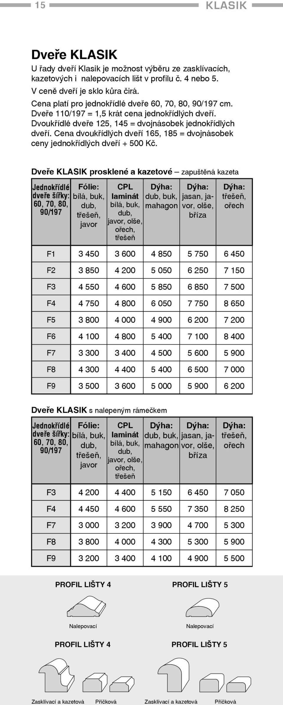 Dveøe KLASIK prosklené a kazetové zapuštìná kazeta dveře šířky: Fólie: javor CPL laminát javor, olše, oøech, tøešeò buk, mahagon jasan, javor, olše, bøíza oøech F1 3 450 3 600 4 850 5 750 6 450 F2 3