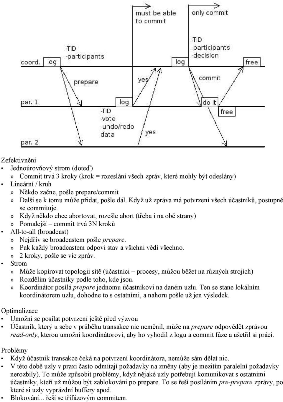 » Když někdo chce abortovat, rozešle abort (třeba i na obě strany)» Pomalejší commit trvá 3N kroků All-to-all (broadcast)» Nejdřív se broadcastem pošle prepare.