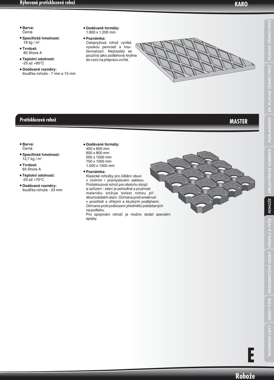 000 x 1500 mm Klasické rohožky pro èištìní obuvi v civilním i prùmyslovém sektoru.