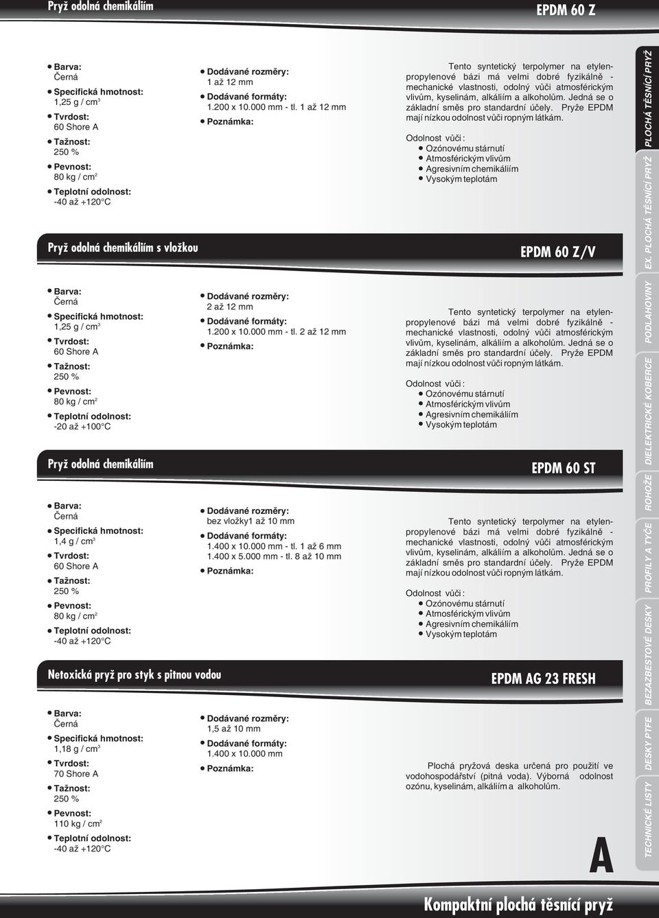 400 x 10.000 mm - tl. 1 až 6 mm 1.400 x 5.000 mm - tl. 8 až 10 mm 1,5 až 10 mm 1.400 x 10.000 mm Tento syntetický terpolymer na etylenpropylenové bázi má velmi dobré fyzikálnì - mechanické vlastnosti, odolný vùèi atmosférickým vlivùm, kyselinám, alkáliím a alkoholùm.