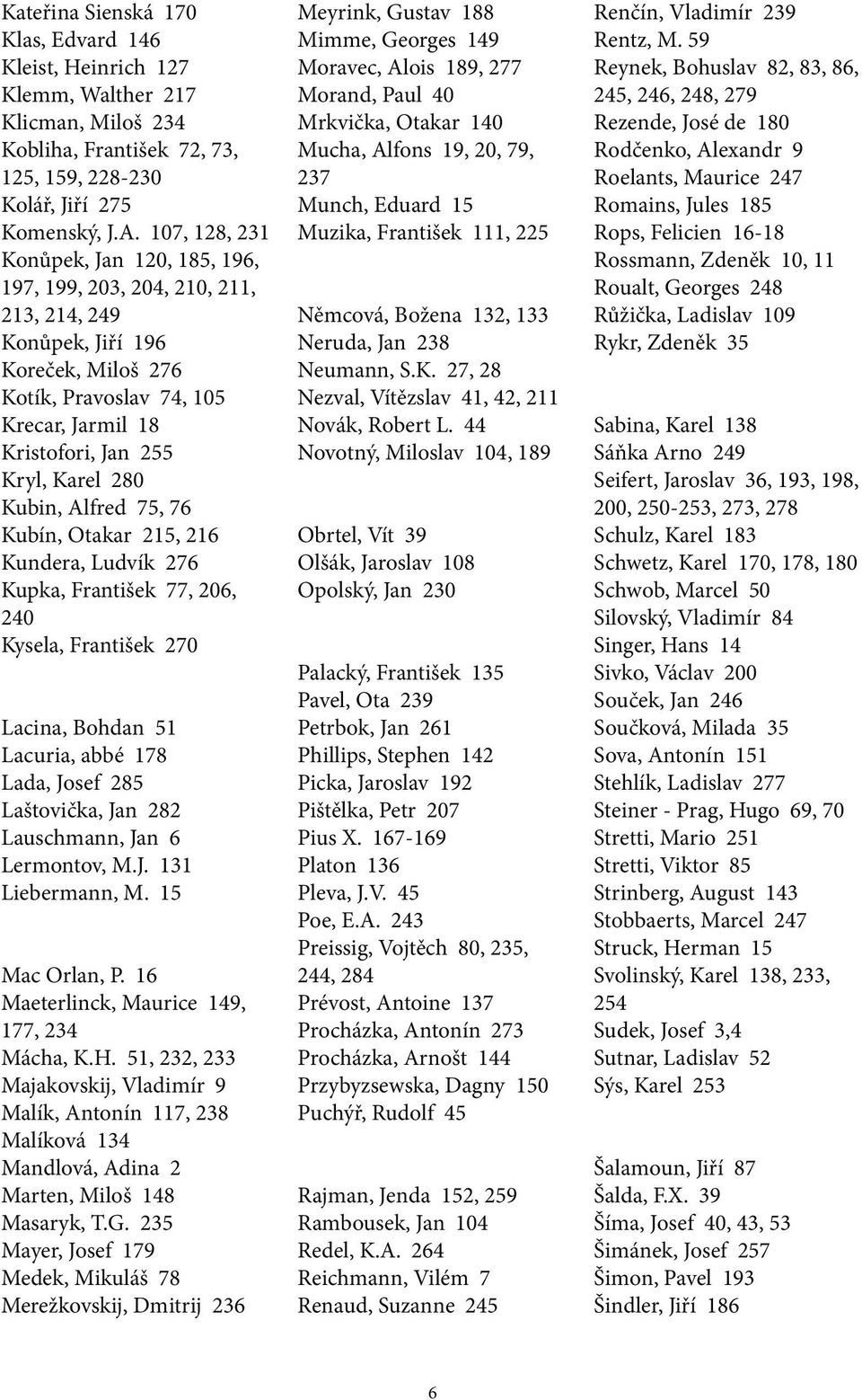 280 Kubin, Alfred 75, 76 Kubín, Otakar 215, 216 Kundera, Ludvík 276 Kupka, František 77, 206, 240 Kysela, František 270 Lacina, Bohdan 51 Lacuria, abbé 178 Lada, Josef 285 Laštovička, Jan 282