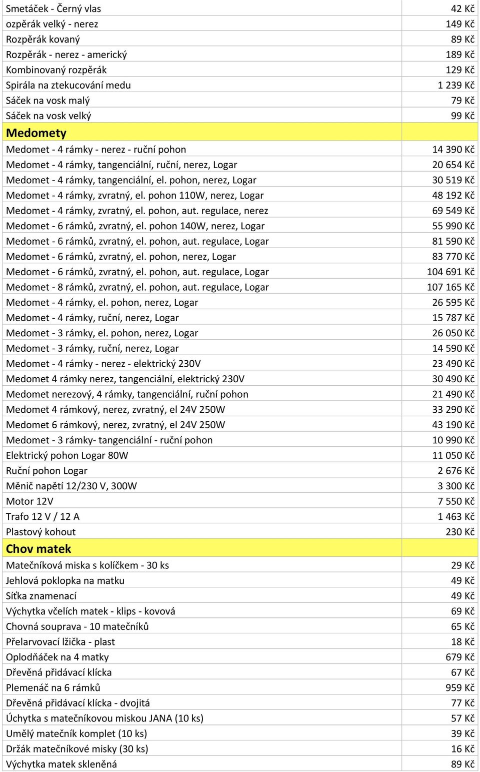 pohon 110W, nerez, Logar Medomet - 4 rámky, zvratný, el. pohon, aut. regulace, nerez Medomet - 6 rámků, zvratný, el. pohon 140W, nerez, Logar Medomet - 6 rámků, zvratný, el. pohon, aut. regulace, Logar Medomet - 6 rámků, zvratný, el.