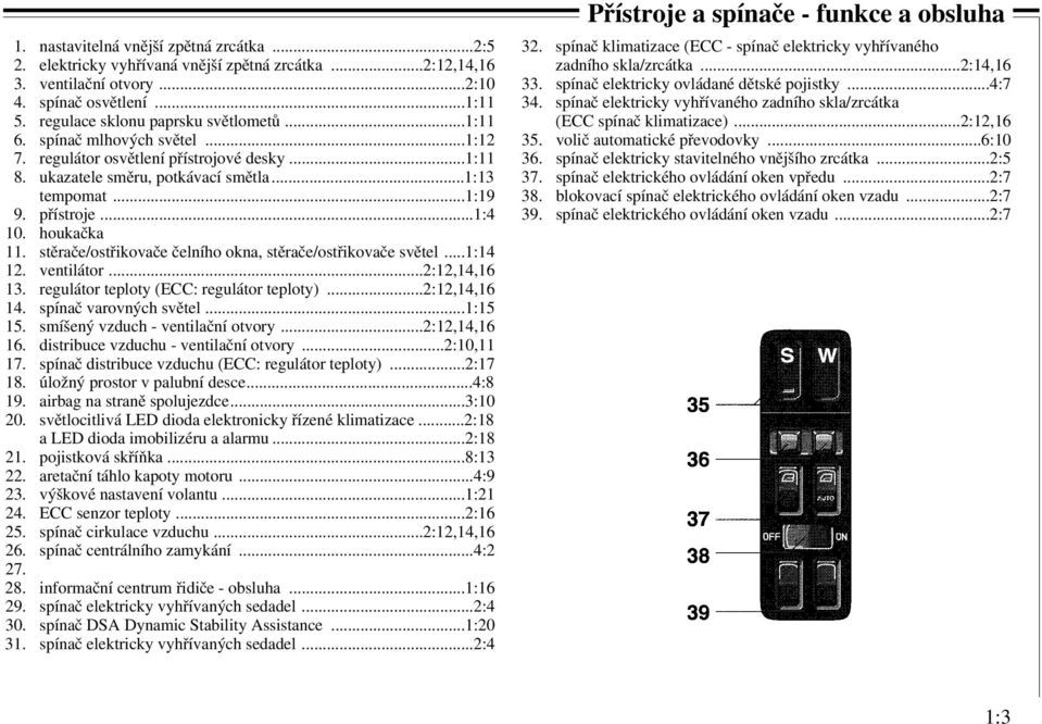 stěrače/ostřikovače čelního okna, stěrače/ostřikovače světel...1:14 12. ventilátor...2:12,14,16 13. regulátor teploty (ECC: regulátor teploty)...2:12,14,16 14. spínač varovných světel...1:15 15.