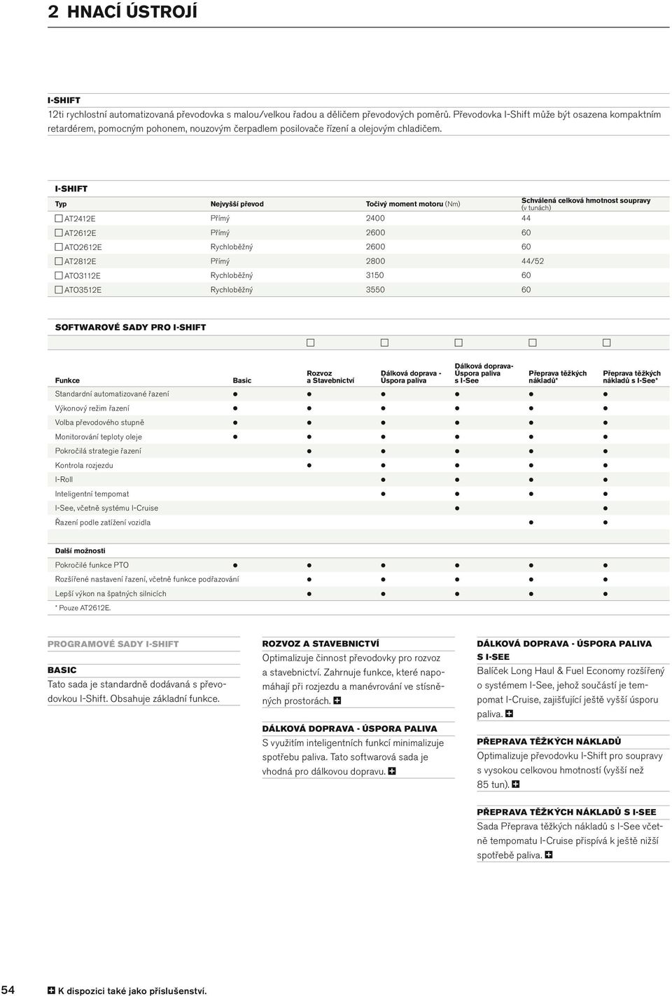 I Shift Nejvyšší převod Točivý moment motoru (Nm) Schválená celková hmotnost soupravy (v tunách) AT2412E 2400 44 AT2612E 20 ATO2612E 20 AT2812E 44/52 ATO3112E 3150 ATO3512E Softwarové sady pro I