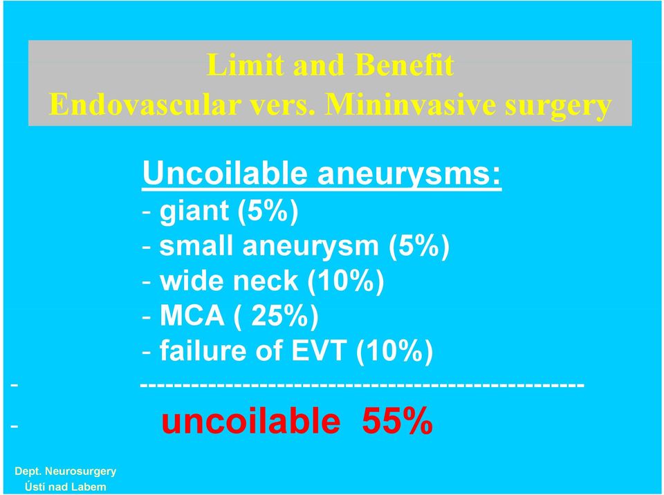 aneurysm (5%) - wide neck (10%) - MCA ( 25%) - failure of EVT (10%)