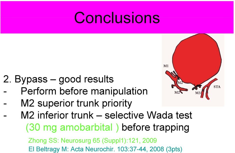 priority - M2 inferior trunk selective Wada test (30 mg amobarbital )