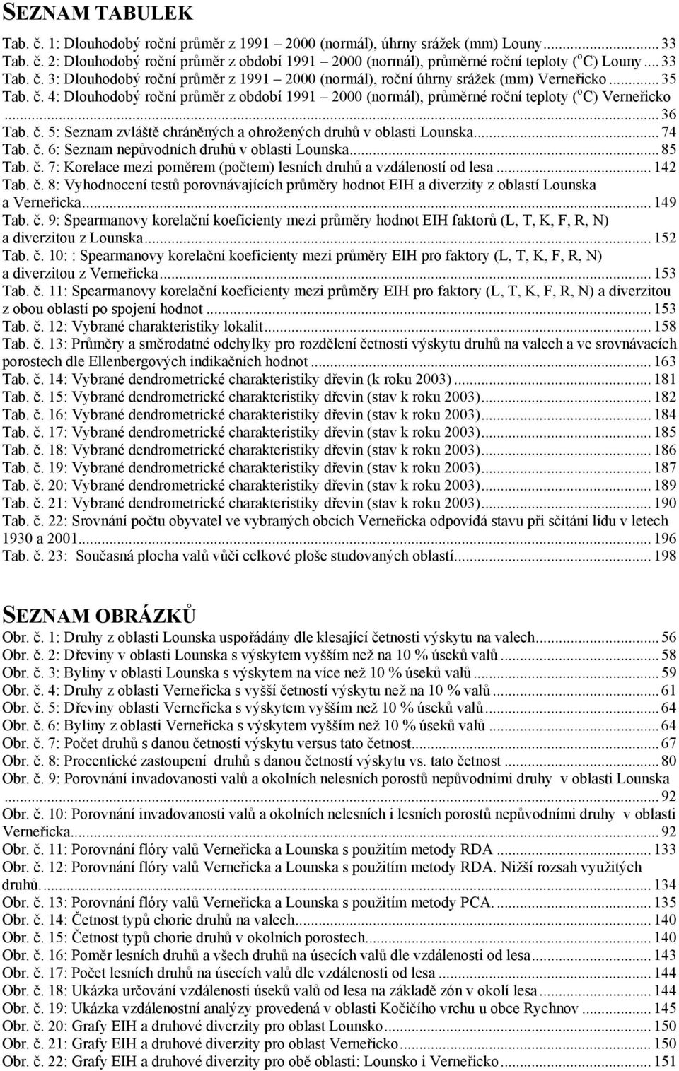 .. 36 Tab. č. 5: Seznam zvláště chráněných a ohrožených druhů v oblasti Lounska... 74 Tab. č. 6: Seznam nepůvodních druhů v oblasti Lounska... 85 Tab. č. 7: Korelace mezi poměrem (počtem) lesních druhů a vzdáleností od lesa.
