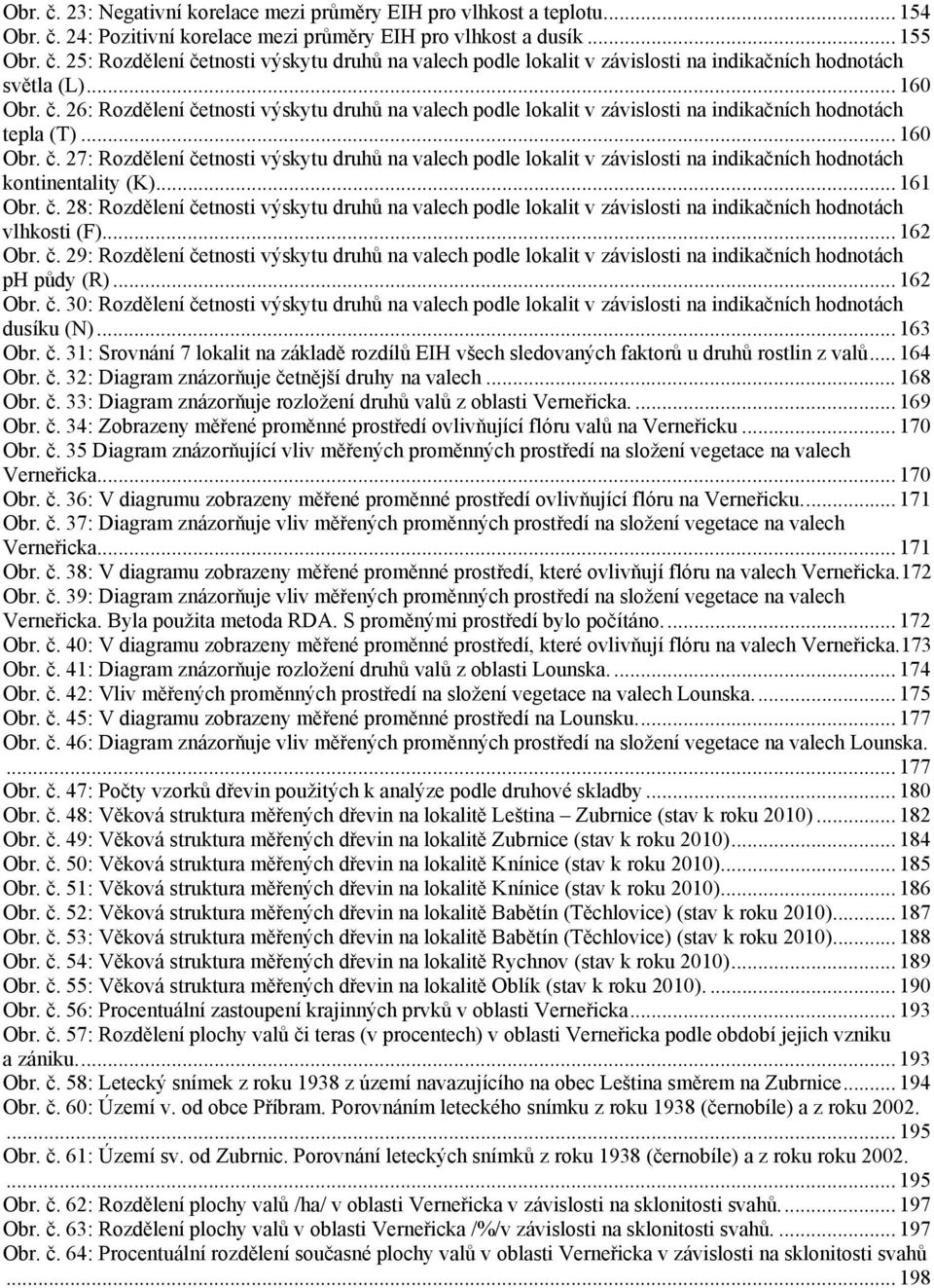 .. 161 Obr. č. 28: Rozdělení četnosti výskytu druhů na valech podle lokalit v závislosti na indikačních hodnotách vlhkosti (F)... 162 Obr. č. 29: Rozdělení četnosti výskytu druhů na valech podle lokalit v závislosti na indikačních hodnotách ph půdy (R).