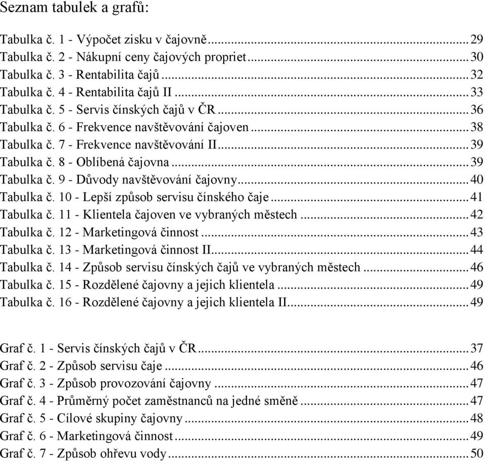 .. 40 Tabulka č. 10 - Lepší způsob servisu čínského čaje... 41 Tabulka č. 11 - Klientela čajoven ve vybraných městech... 42 Tabulka č. 12 - Marketingová činnost... 43 Tabulka č.