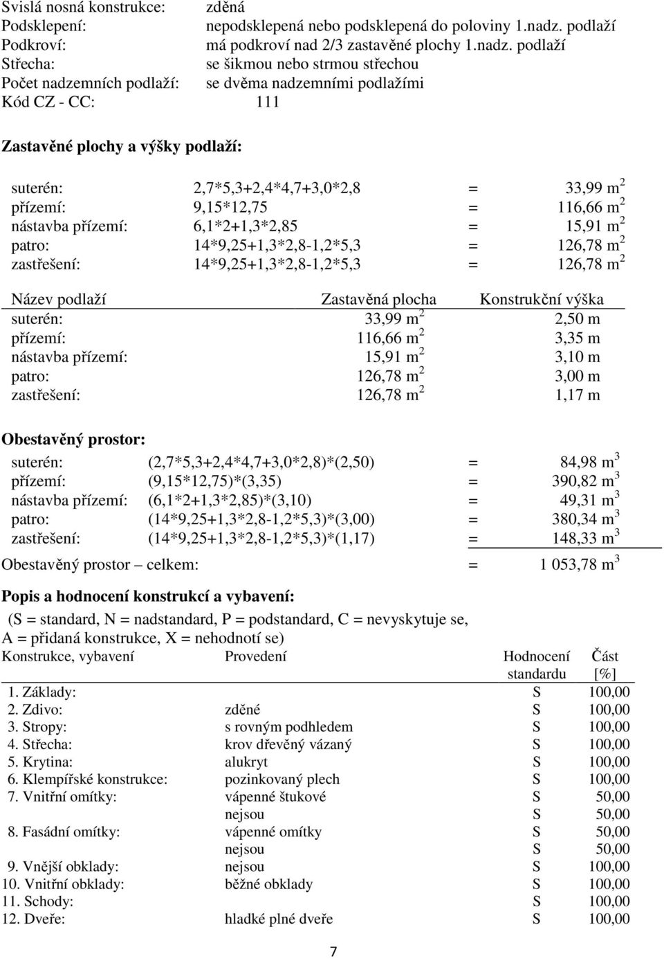 podlaží Střecha: se šikmou nebo strmou střechou Počet nadzemních podlaží: se dvěma nadzemními podlažími Kód CZ - CC: 111 Zastavěné plochy a výšky podlaží: suterén: 2,7*5,3+2,4*4,7+3,0*2,8 = 33,99 m 2