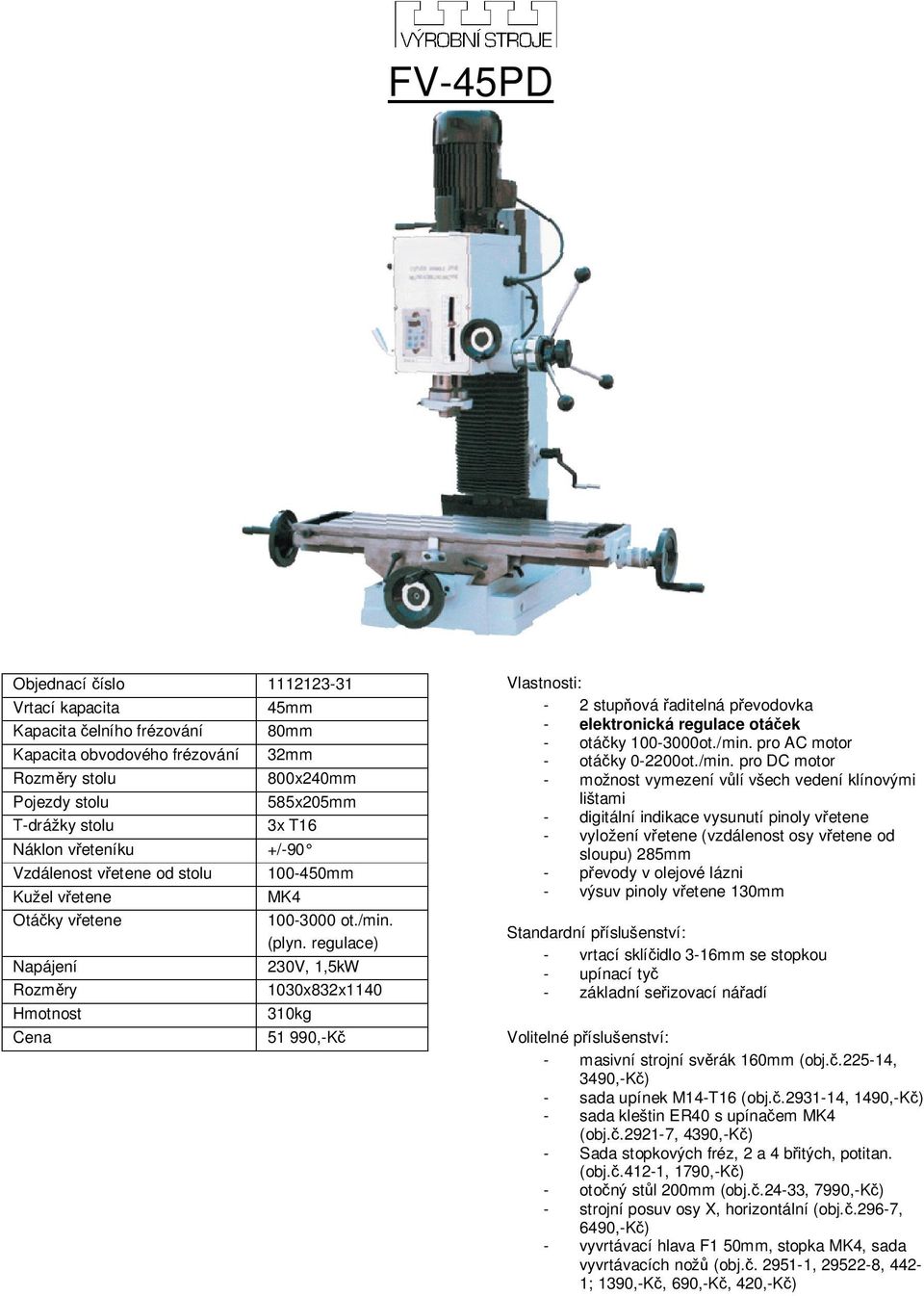 pro AC motor - otáčky 0-2200ot./min.