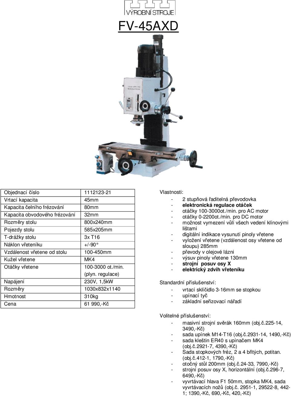 pro AC motor - otáčky 0-2200ot./min.