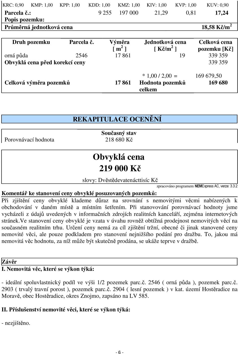 Hodnota pozemků 169 680 celkem REKAPITULACE OCENĚNÍ Porovnávací hodnota Současný stav 218 680 Kč Obvyklá cena 219 000 Kč slovy: Dvěstědevatenácttisíc Kč zpracováno programem NEMExpress AC, verze: 3.