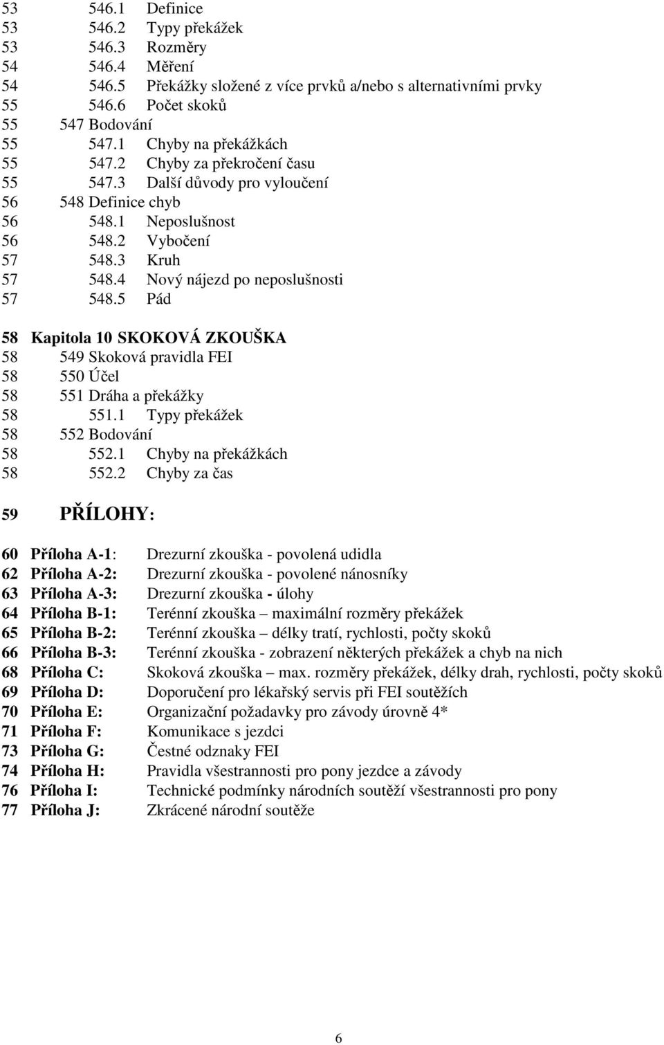 4 Nový nájezd po neposlušnosti 57 548.5 Pád 58 Kapitola 10 SKOKOVÁ ZKOUŠKA 58 549 Skoková pravidla FEI 58 550 Účel 58 551 Dráha a překážky 58 551.1 Typy překážek 58 552 Bodování 58 552.