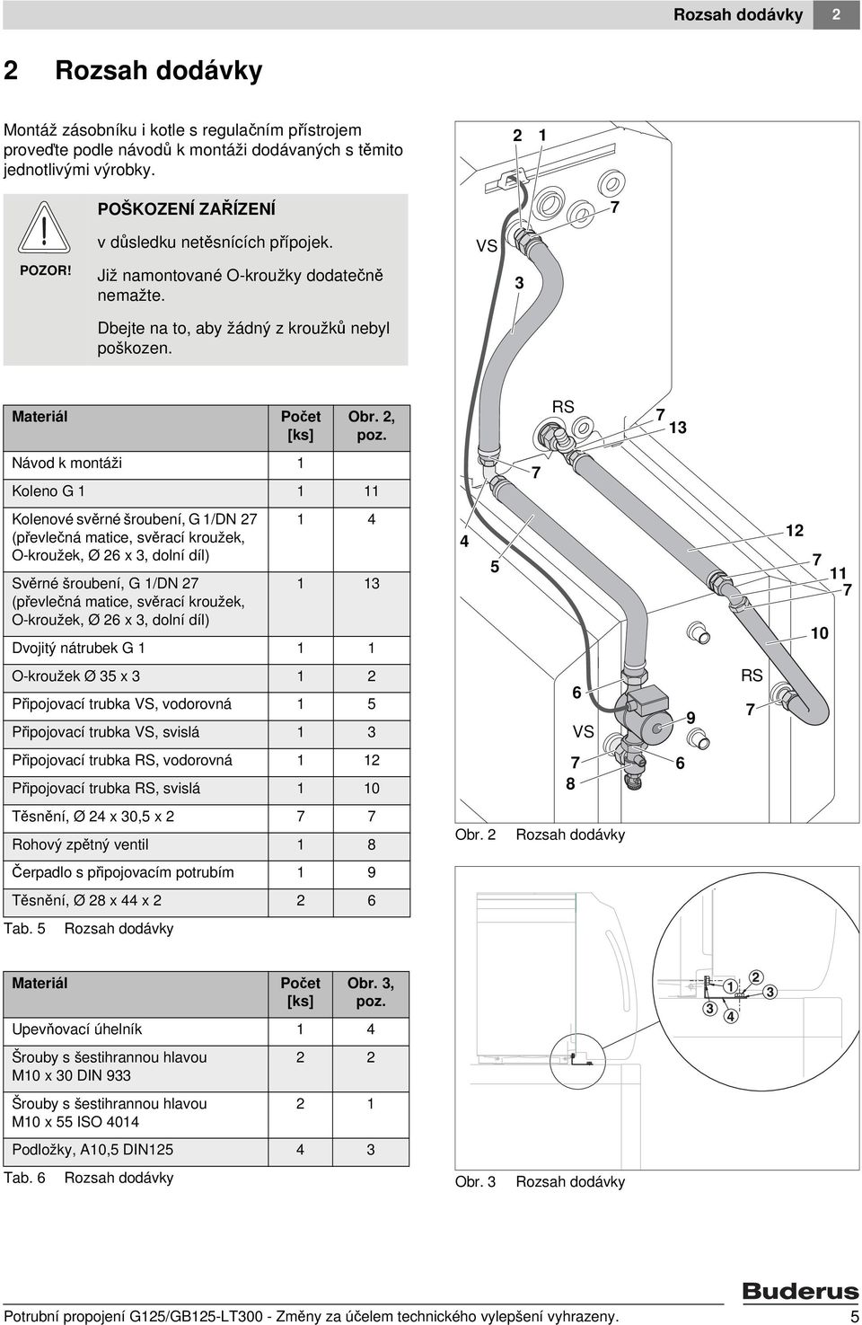 RS 3 Návod k montáži Koleno G Kolenové svěrné šroubení, G /DN 4 (převlečná matice, svěrací kroužek, O-kroužek, Ø 6 x 3, dolní díl) Svěrné šroubení, G /DN 3 (převlečná matice, svěrací kroužek,