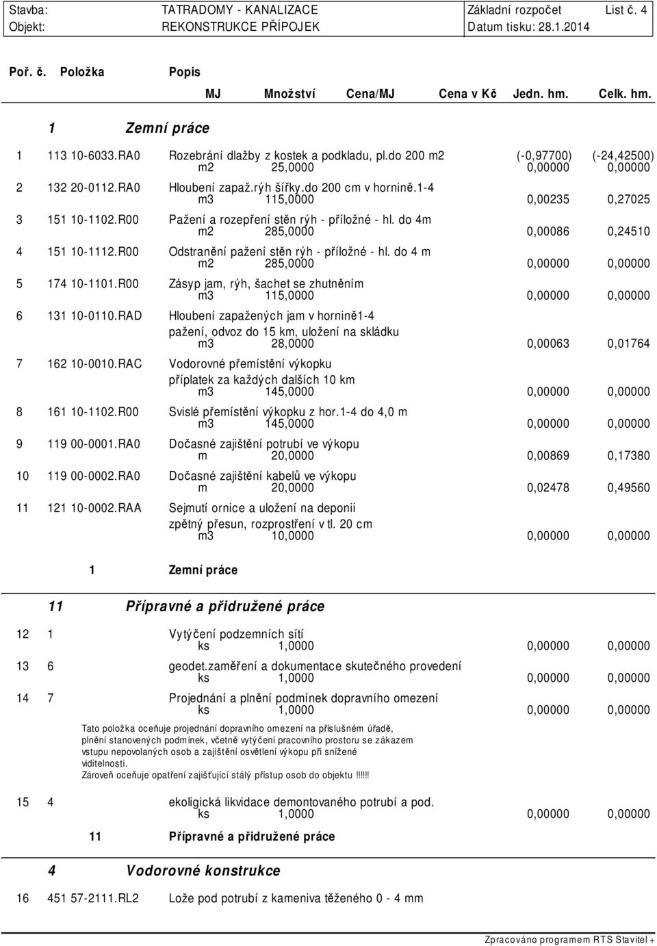 R00 Pažení a rozepření stěn rýh - příložné - hl. do 4m m2 285,0000 0,00086 0,24510 4 151 10-1112.R00 Odstranění pažení stěn rýh - příložné - hl. do 4 m m2 285,0000 0,00000 0,00000 5 174 10-1101.