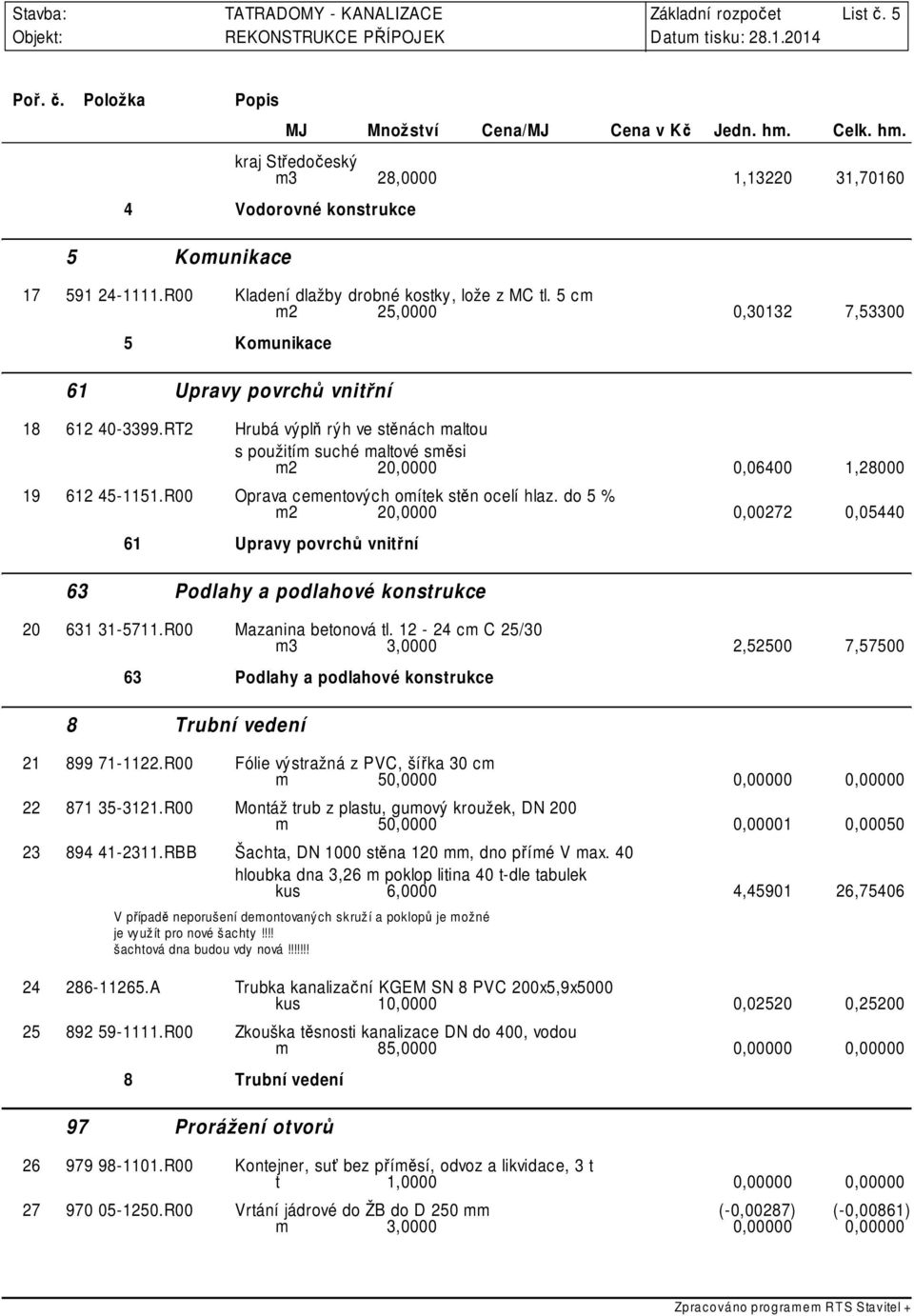 RT2 Hrubá výplň rýh ve stěnách maltou s použitím suché maltové směsi m2 20,0000 0,06400 1,28000 19 612 45-1151.R00 Oprava cementových omítek stěn ocelí hlaz.