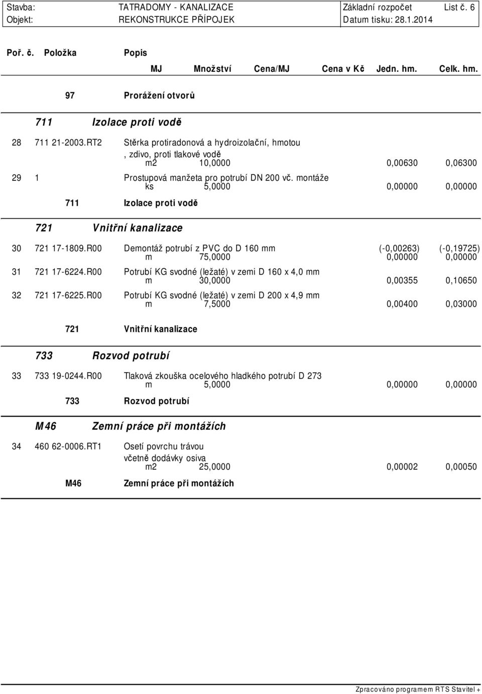 montáže ks 5,0000 0,00000 0,00000 711 Izolace proti vodě 721 V nitřní kanalizace 30 721 17-1809.R00 Demontáž potrubí z PVC do D 160 mm (-0,00263) (-0,19725) m 75,0000 0,00000 0,00000 31 721 17-6224.