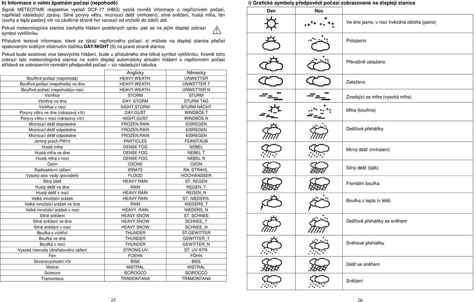 Pokud meteorologická stanice zachytila hlášení podobných zpráv, pak se na jejím displeji zobrazí symbol vykřičníku.