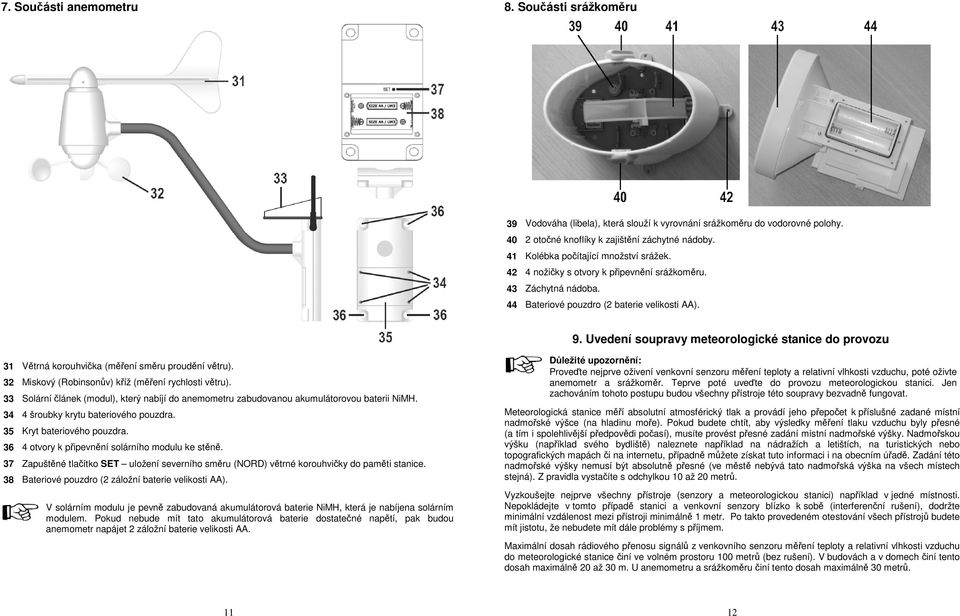 Uvedení soupravy meteorologické stanice do provozu 31 Větrná korouhvička (měření směru proudění větru). 32 Miskový (Robinsonův) kříž (měření rychlosti větru).